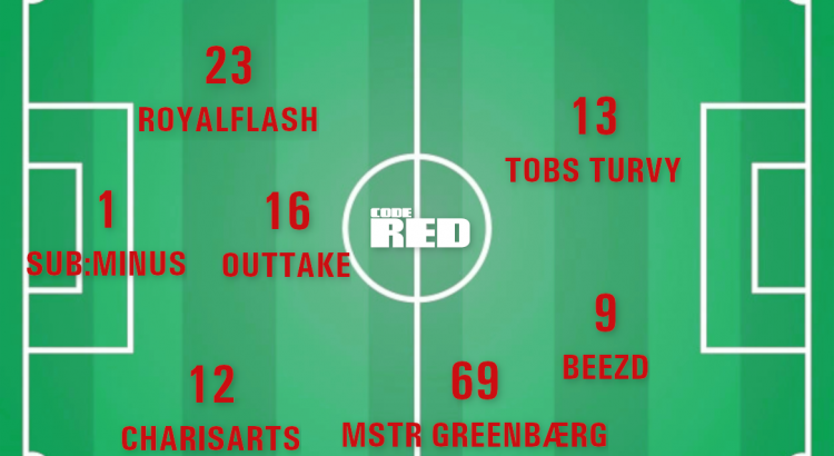 Code Red FC